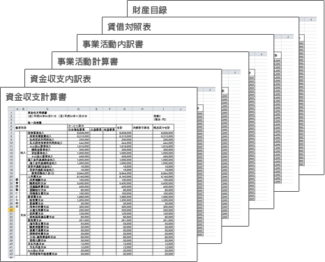 社会福祉法人会計ならサンアリックス